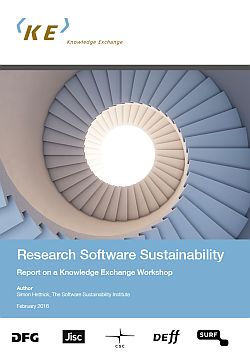 250Report_Software_Sustainabbility